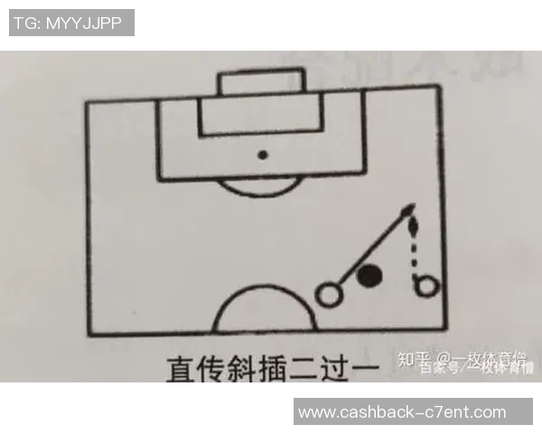 踢足球时如何正确运用外八字技巧提升控球与传球的准确性